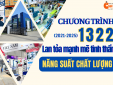 [Longform] Chương trình 1322 giai đoạn 2021-2025: Lan tỏa mạnh mẽ phong trào năng suất chất lượng